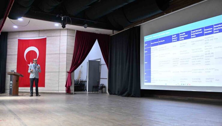 Manisa’nın iklim haritası ortak akılla güncelleniyor